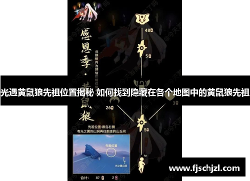 光遇黄鼠狼先祖位置揭秘 如何找到隐藏在各个地图中的黄鼠狼先祖