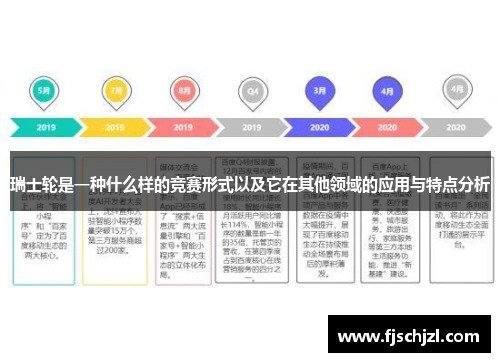 瑞士轮是一种什么样的竞赛形式以及它在其他领域的应用与特点分析 瑞士轮是一种什么样的竞赛形式以及它在其他领域的应用与特点分析
